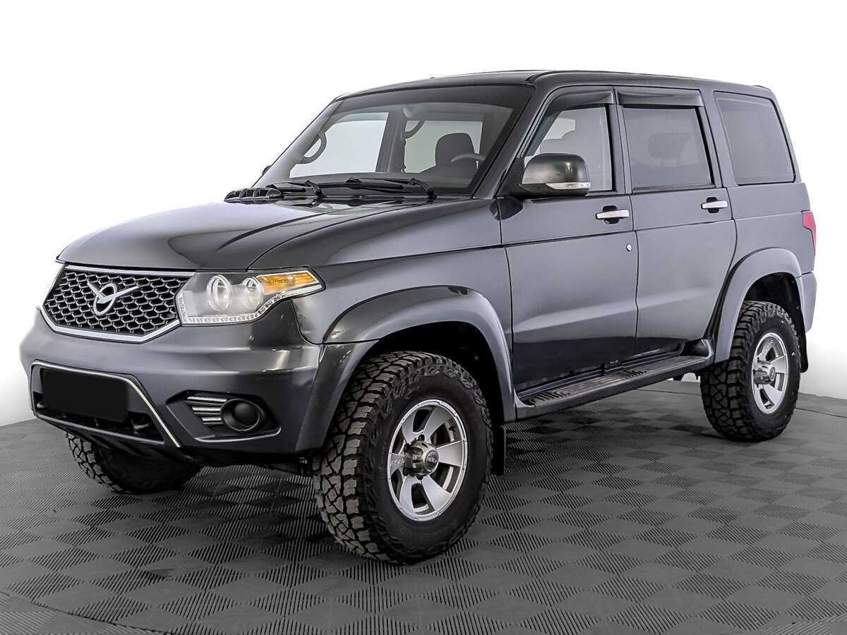 Выбранный автомобиль